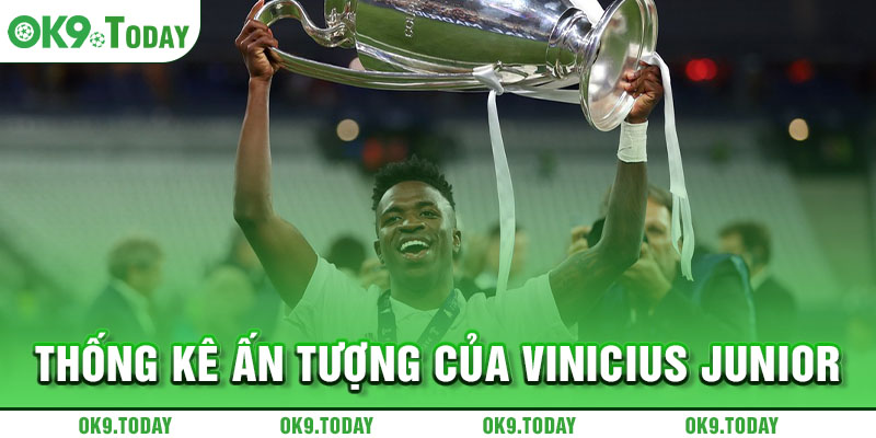 Thống Kê Ấn Tượng của Vinicius Junior