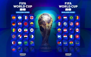 FIFA World Cup 2026: Thể Thức Mới